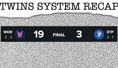 Worst Game Ever - Minnesota Twins Minor League Videos