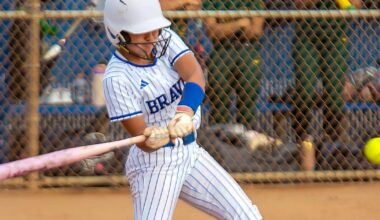 Lompoc softball walks off against Mission College Prep | Softball
