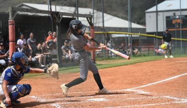 SMC takes two from UPike | Sports