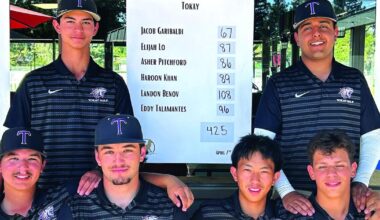 Sports shorts: Tigers on top after first SJAA golf tourney | Sports