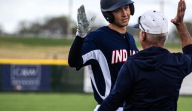 MHS baseball takes clean weekend sweep at Garden City | Sports