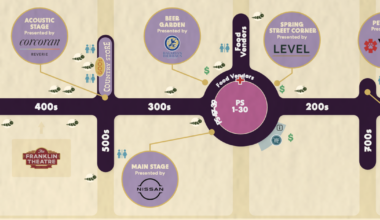 Main Street Festival collaborates with Atlanta Braves to celebrate history, people | WLife