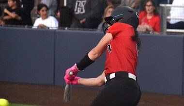 Rockwall-Heath sweeps Sachse to open state playoffs | Local Sports