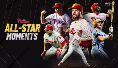 Phillies All-Star Moments: Ryan Howard wins 2006 Home Run Derby