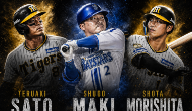 Hitter Profiles: The Murakami Effect (Future NPB Stars)