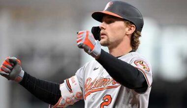 Henderson homers again as Orioles fall to Guardians, 4-2