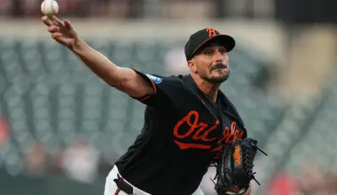 Orioles' RHP Zach Eflin leaves in the 4th inning with right elbow discomfort