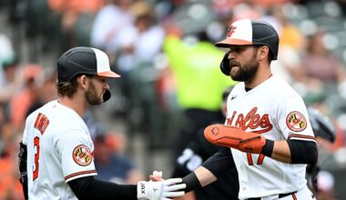 Orioles hitters put together a complete performance, avoid sweep vs. Rangers
