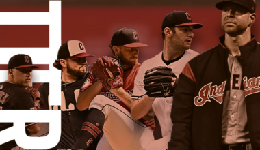 Cleveland Guardians Analysis: Cutter Inc.