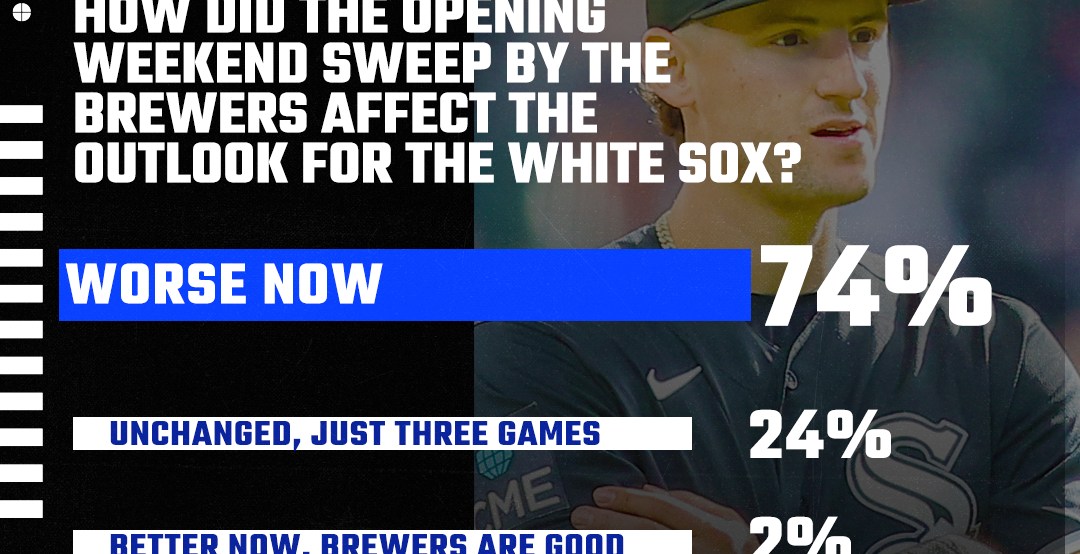 South Side Sox Reacts: Slow start sullies spirits