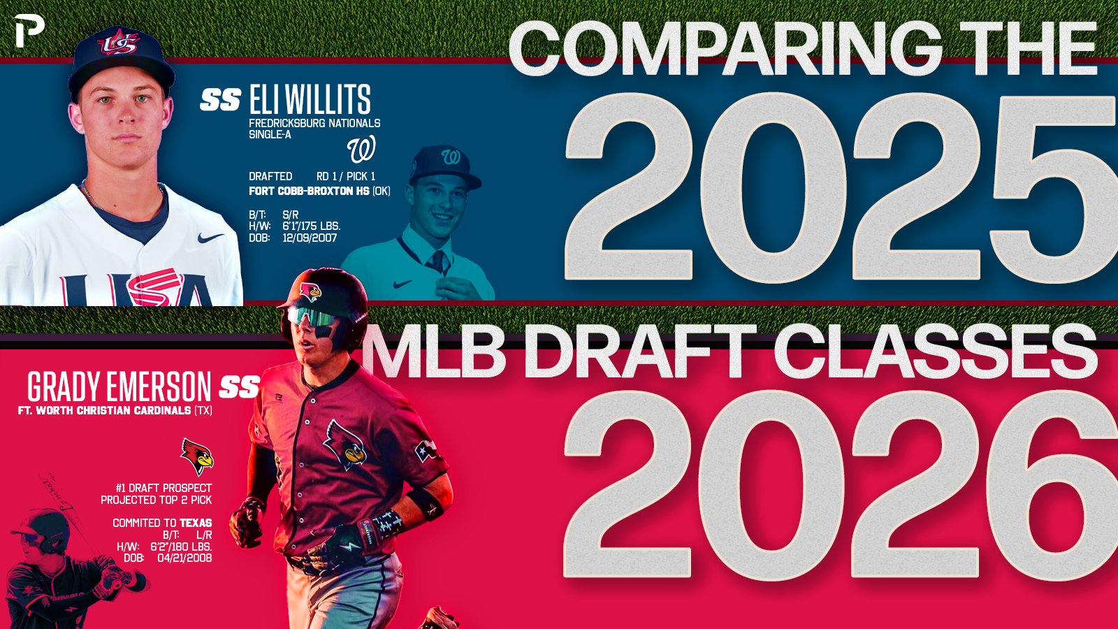 Dynasty Strategy: Comparing the 2026 FYPD Class to the 2025 Class