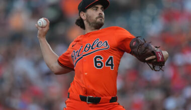 Orioles Recall Dean Kremer - MLB Trade Rumors