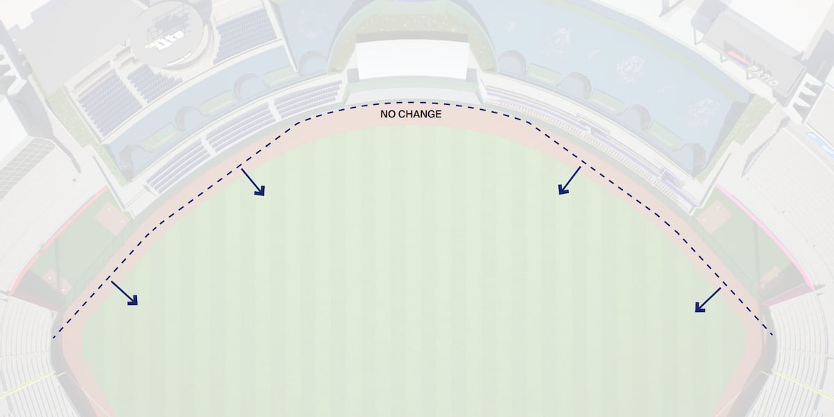 Royals move in the outfield fences at Kauffman Stadium for first time in decades