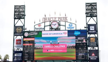 Yankees believe their early ABS success is sustainable long-term. Here’s why