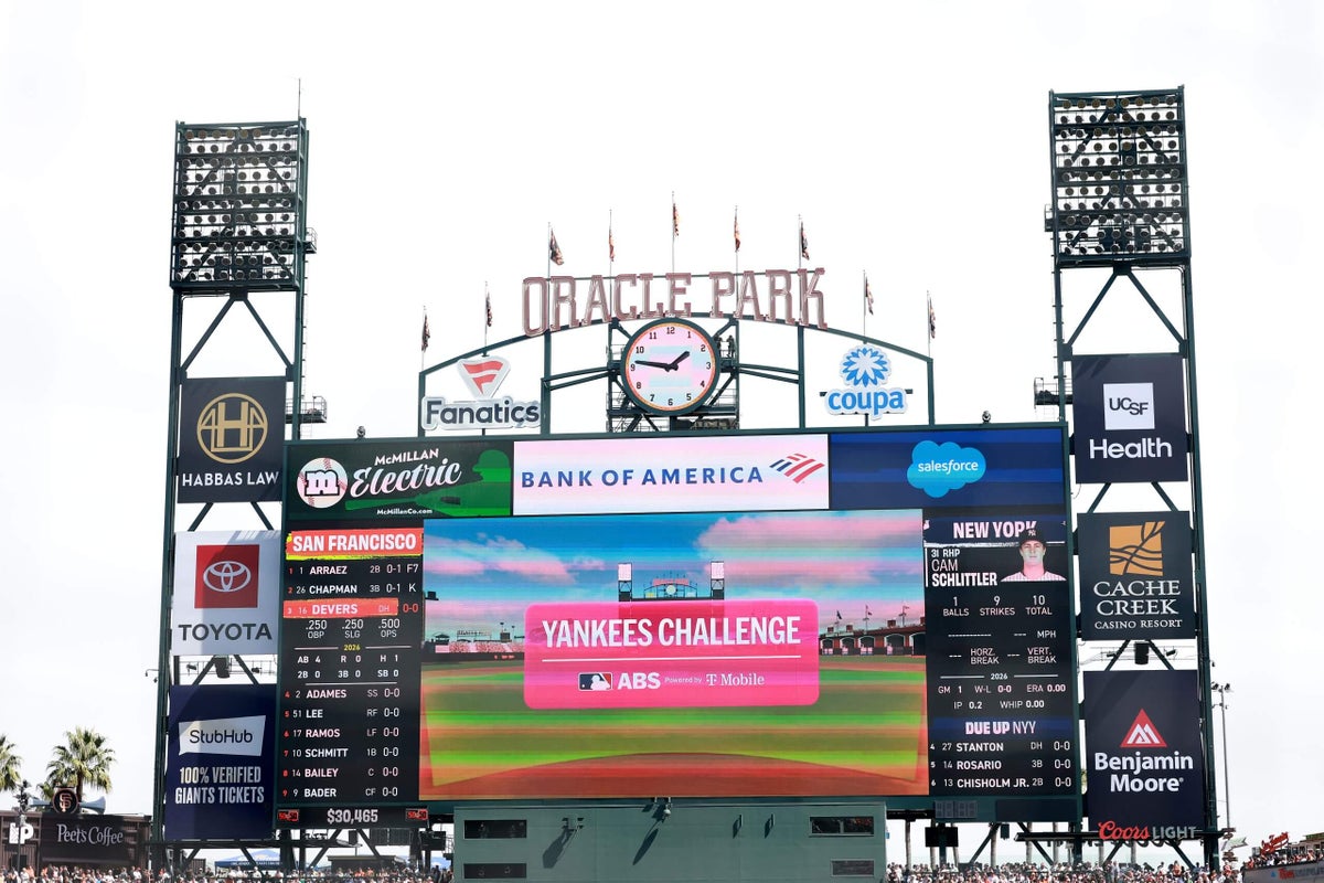 Yankees believe their early ABS success is sustainable long-term. Here’s why