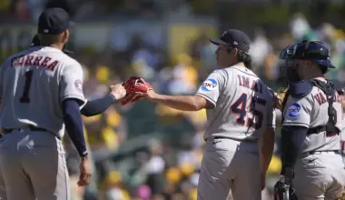 Astros predicted to call up flamethrowing prospect amid mounting rotation injuries image