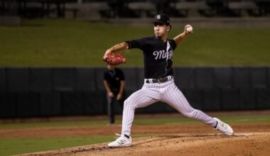 White Sox Minor League Update: April 26, 2026