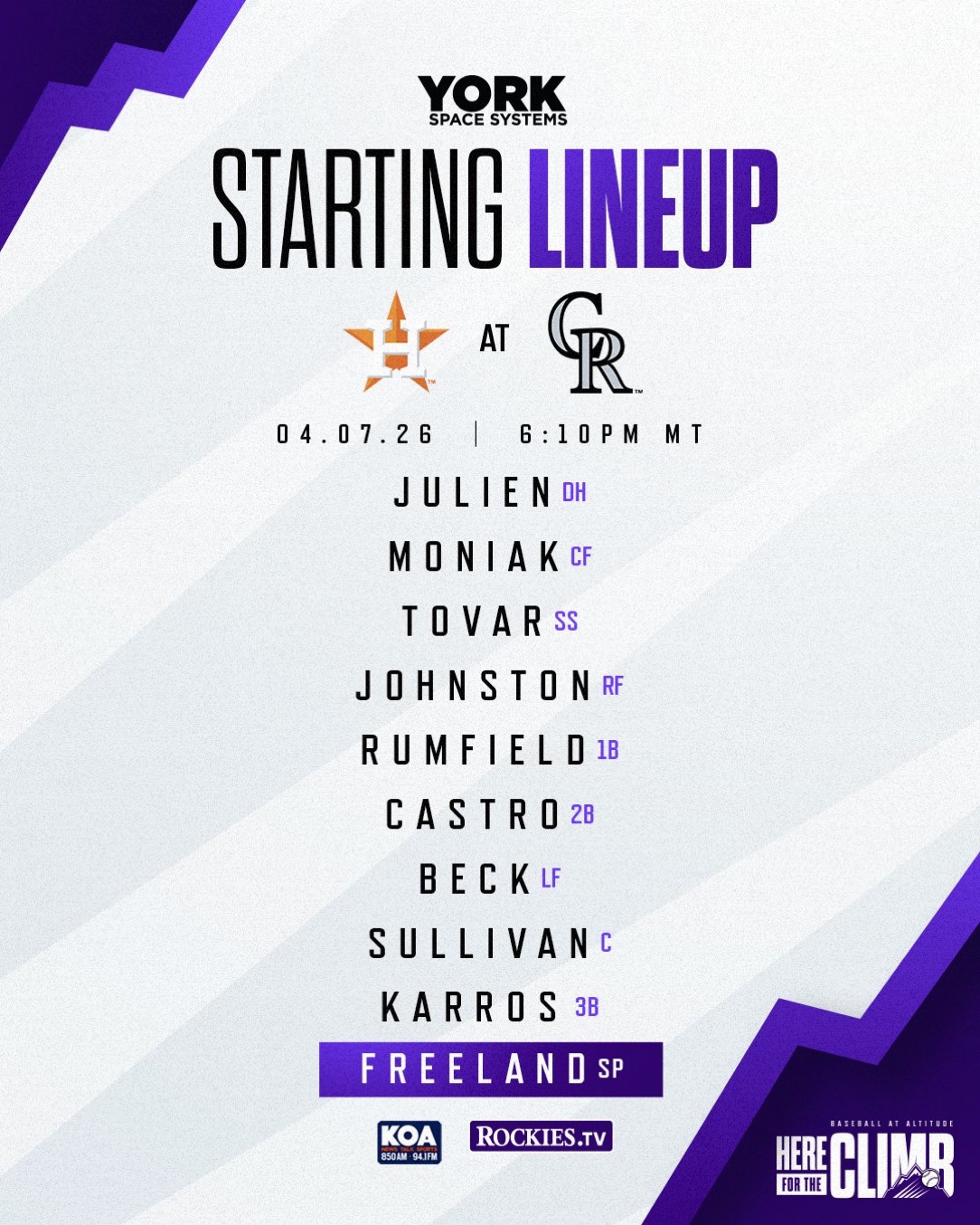 Colorado Rockies Starting Lineup — April 7, 2025