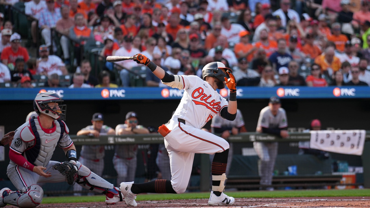 Orioles’ Colton Cowser tries to adjust to steady diet of off-speed pitches