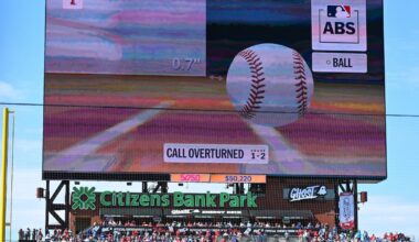 ABS system a hit for MLB