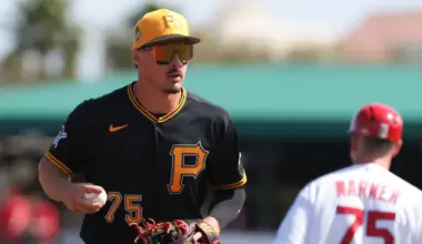 Konnor Griffin Contract Details: Pirates Prospect On Track to Sign Largest Deal in Franchise History image