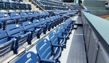 Kauffman adds 200 new seats with fence adjustments