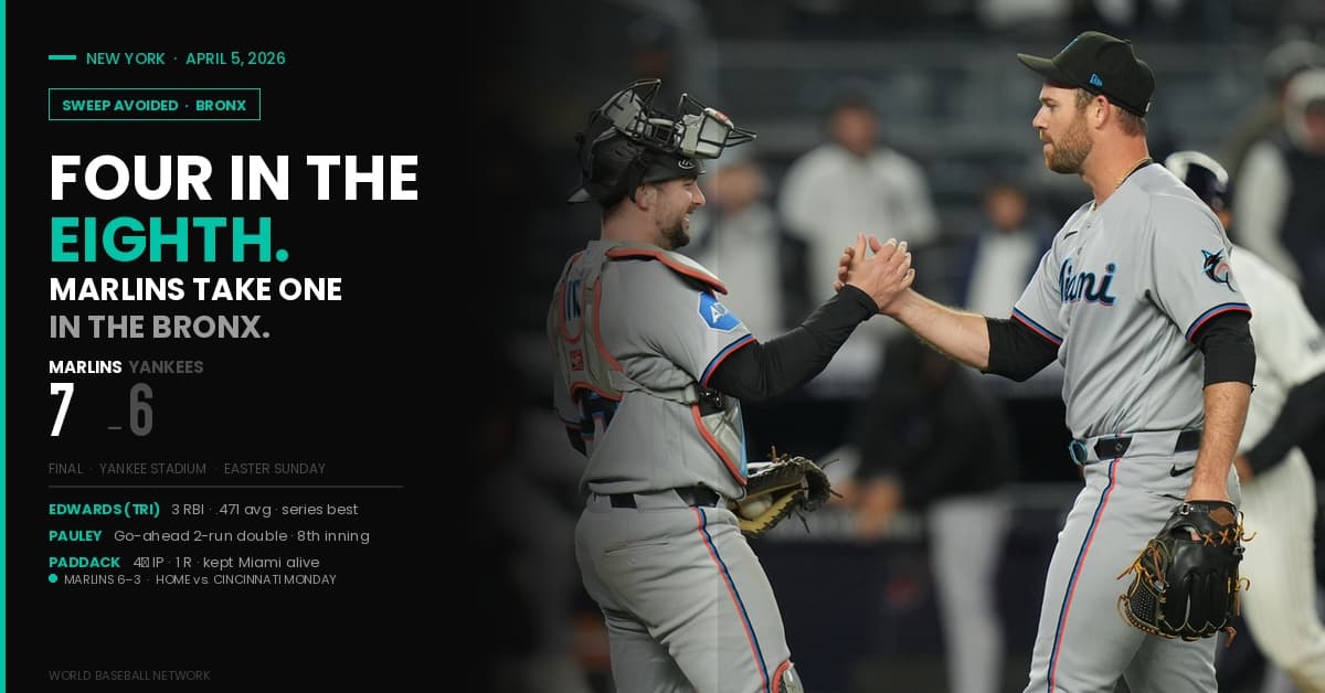 Marlins 7, Yankees 6 — Edwards Delivers as Miami Rallies Late to Avoid Sweep in the Bronx