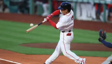 Has Red Sox Offense Finally Turned Corner After Frigid Start? image