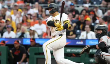 How to Watch Pirates vs. Orioles Today: Channel, Live Stream & Start Time for Sunday MLB Game image