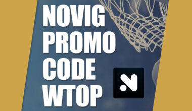 Novig Promo Code WTOP: Claim $100 Bonus for NBA Playoffs, MLB Trades