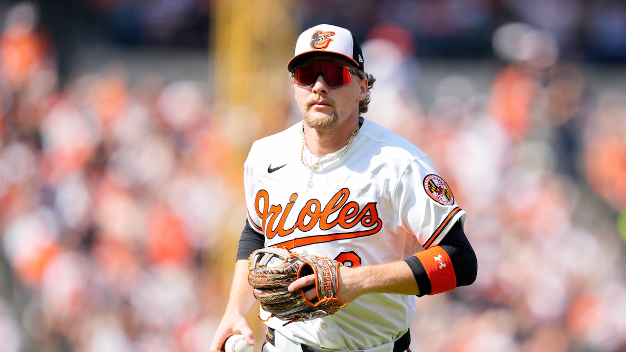 Jon Meoli: Why the top of the Orioles lineup holds the key
