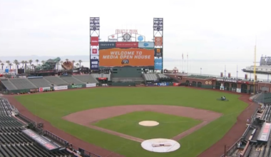 How to watch San Francisco Giants games on TV and streaming for the 2026 season – NBC Bay Area