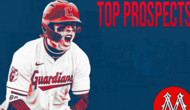 The Cleveland Guardians Pipeline Might Be the Best in Baseball