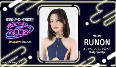 2026 Pacific League 6 Teams Performer Introduction No. 30