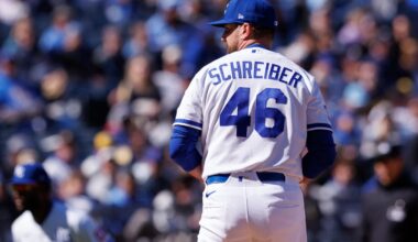 Is the Royals Bullpen an Area of Worry for the Royals in 2026? - Royals