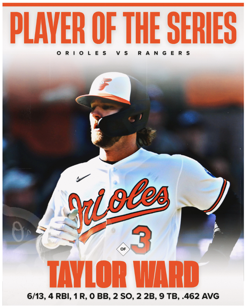 Taylor Ward series MVP