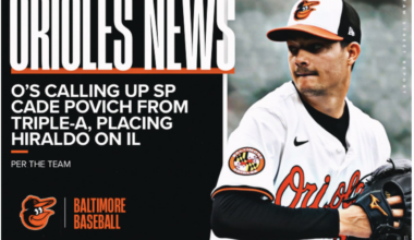 Call Up Cade Povich, Place Hiraldo on IL