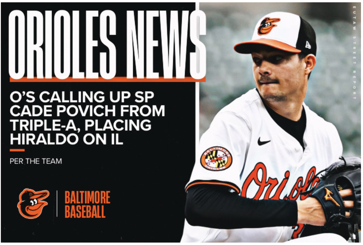 Call Up Cade Povich, Place Hiraldo on IL