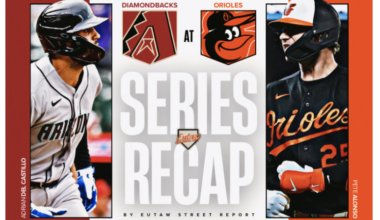 Baltimore Orioles: Lose Series to Arizona Despite G1 Heroics