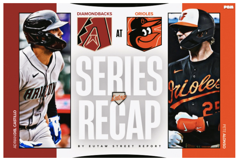 Baltimore Orioles: Lose Series to Arizona Despite G1 Heroics