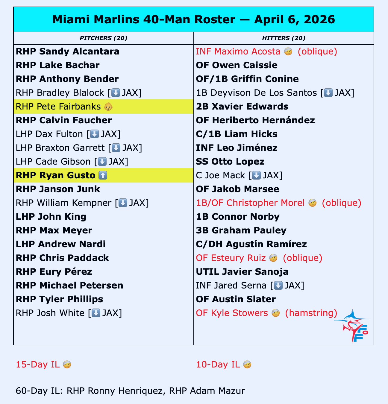 Screenshot 2026-04-06 at 1.35.58 PM.png