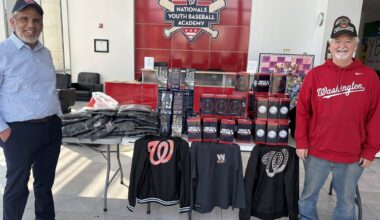 The Washington Nationals Youth Baseball Academy – Much More than a Building