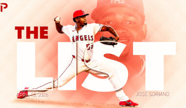 Top 100 Starting Pitcher Rankings 2026