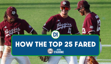 How the D1Baseball Top 25 Fared: Week Nine • D1Baseball