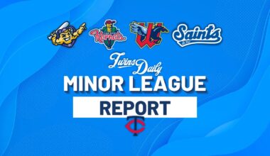 Twins Minor League Report (4/4): CJ Culpepper Shines in Wichita - Minor Leagues