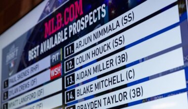 Several college prospects are becoming potential risers in the upcoming MLB Draft with their strong seasons so far.