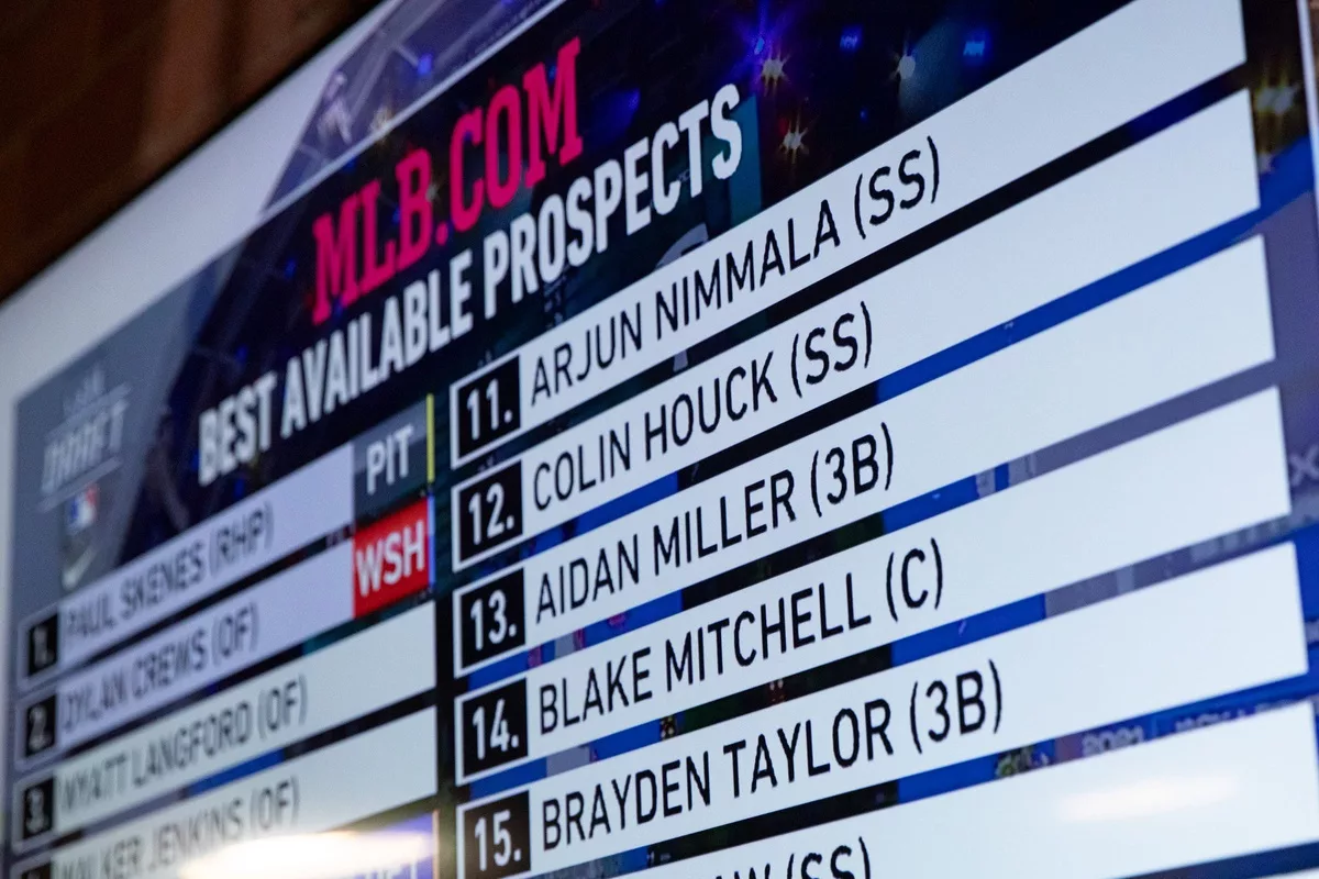 Several college prospects are becoming potential risers in the upcoming MLB Draft with their strong seasons so far.