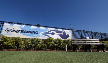 Blue Jays’ prospect Juan Sanchez promoted to Single-A