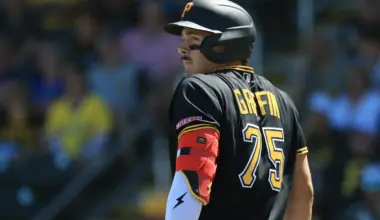 The Pirates Must Be Proactive To Make Roster Changes