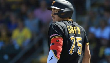 Pirates promote Konnor Griffin, one of baseball’s most exciting prospects in years